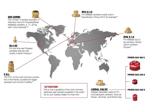 PRIMUS trying to explain adapters - from https://primusequipment.com/pages/primus-adapter-guide